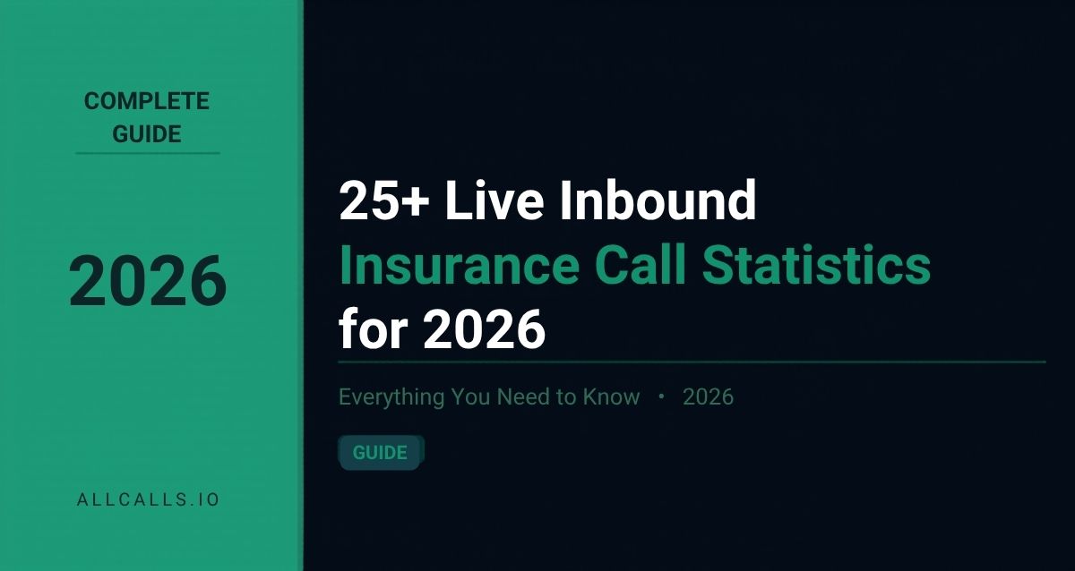 25 plus live inbound insurance call statistics for agents in 2026