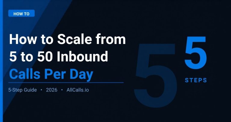 How to scale from 5 to 50 inbound insurance calls per day in 2026