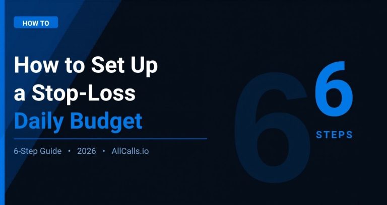 How to set up a stop-loss daily budget on an insurance pay-per-call platform