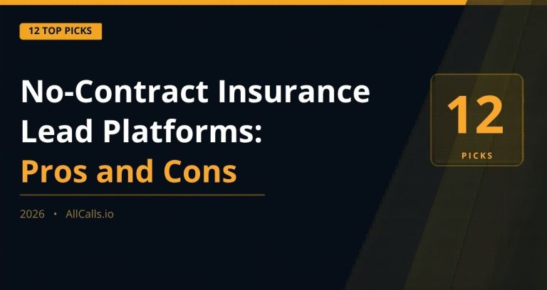 No-contract insurance lead platforms 12 pros and cons to consider in 2026
