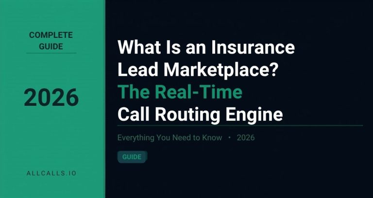 What is an insurance lead marketplace and how does real-time call routing work
