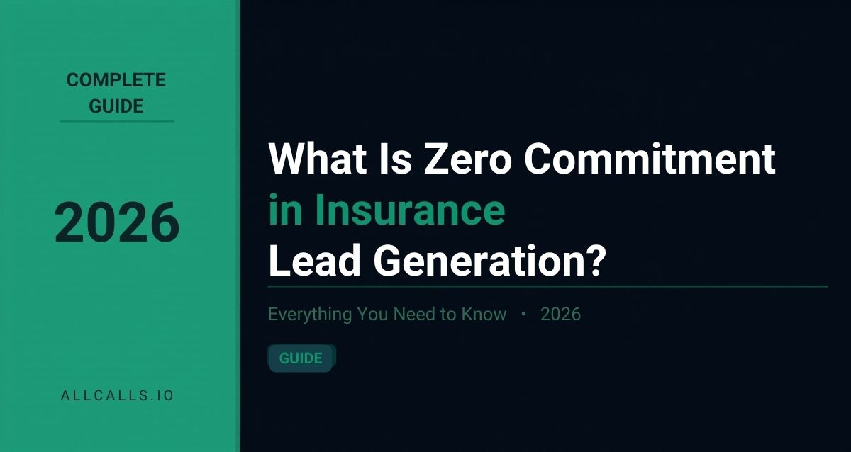 What is zero commitment the on-demand insurance lead model explained